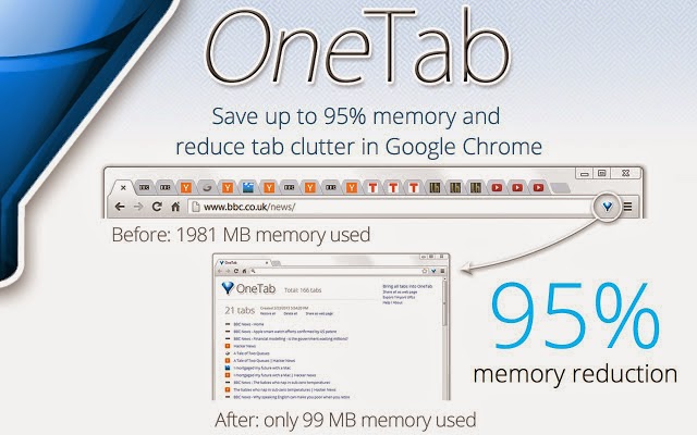 Chrome外掛，一鍵收納所有分頁，有效節省及釋放佔用的系統資源，OneTab！(擴充功能)