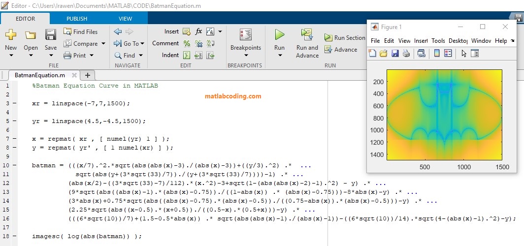 Batman Equation Curve in MATLAB - MATLAB Programming