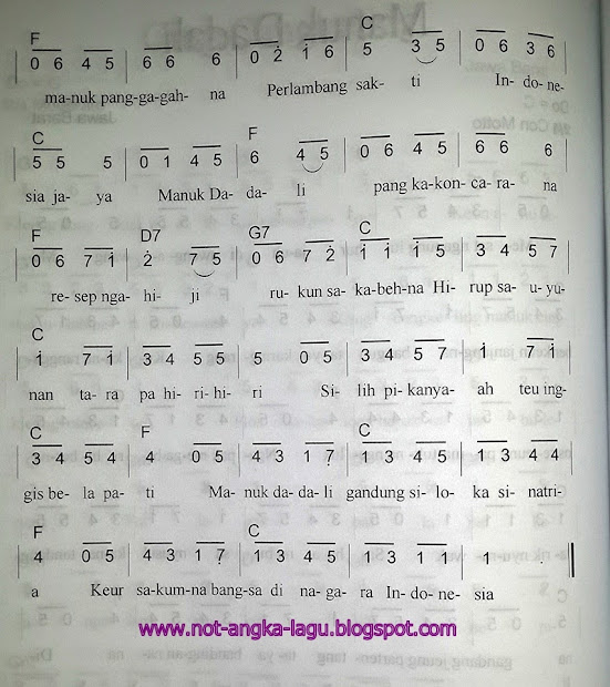 Not Angka Lagu Dangdut Kereta Malam Koleksi Not Angka