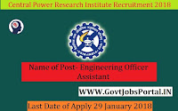 Central Power Research Institute Recruitment 2018- 18 Assistant, Engineering Officer