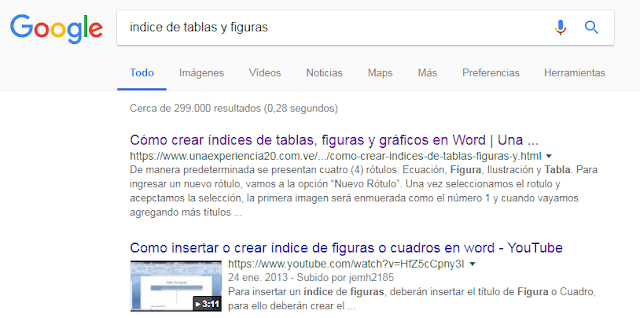 posición-google-índice-tablas-figuras-gráficos
