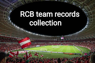 Top 10 unbreakable record of RCB | रॉयल चैलेंजर बंगलोर के 10 बड़े रिकॉर्ड