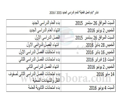 وزارة التربية والتعليم: مواعيد بدء العام الدراسي الجديد 2015 -2016  للترمين والامتحانات وايام العمل الفعلية Modars1-a9