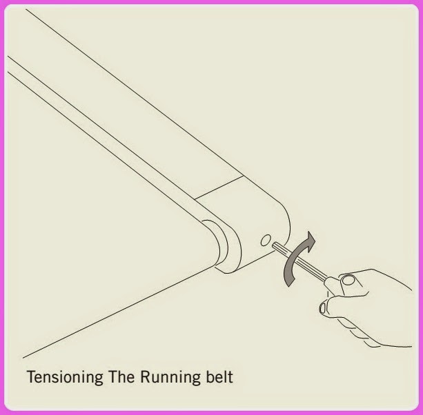 Master Electronics Repair ! HORIZON FITNESS TREADMILL ENGINEERING MODE