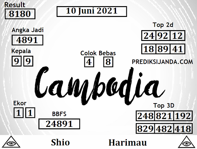 Kode Syair Cambodia 10 Juni 2021 Hari Kamis Prediksi Janda Togel