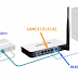 Cara Setting Modem Router  TP-LINK Untuk Internet di Rumah