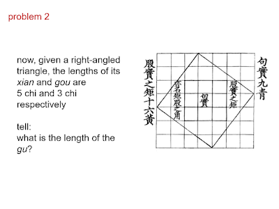 MEDIAN Don Steward mathematics teaching: ancient Chinese maths in right ...