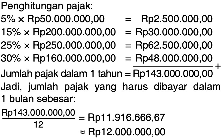 Penghasilan Kena Pajak Untuk Wajib Pajak Badan Dihitung Sebesar Homecare24 Penghasilan Kena Pajak Untuk Wajib Pajak Badan Dihitung Sebesar Homecare24