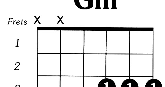 Trik Bermain Kunci Gitar Gm atau G Minor