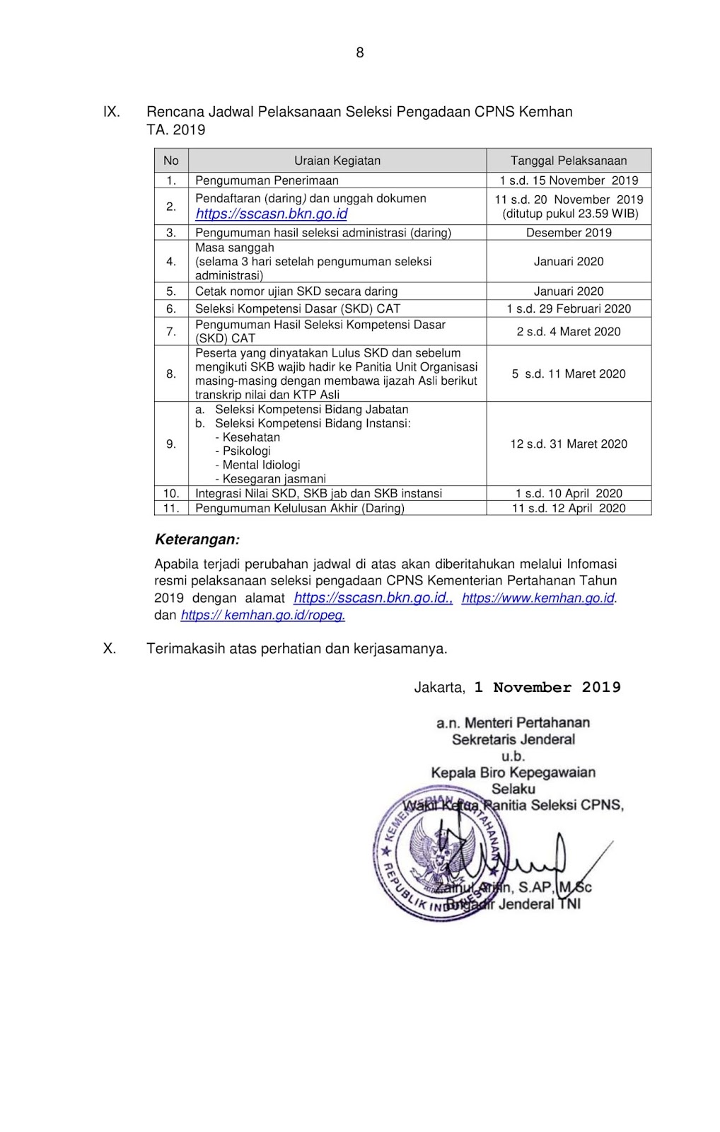 Lowongan Cpns Kementerian Pertahanan Tahun 2019 552 Formasi