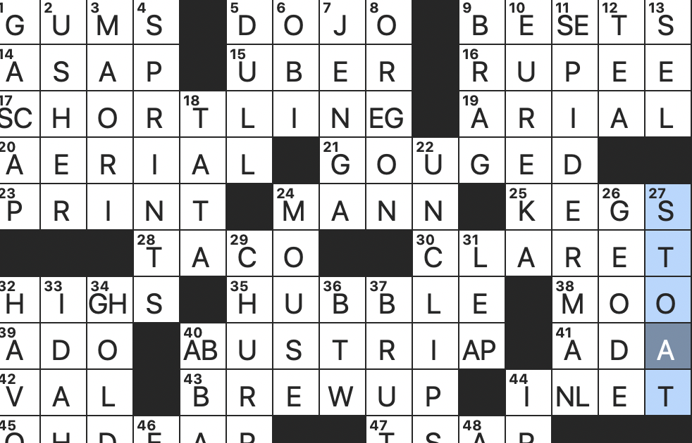 rex parker does the nyt crossword puzzle engage in gasconade or fanfaronade thu 11 4 21 only monopoly railroad whose name doesn t contain railroad make quickly as a pot of coffee