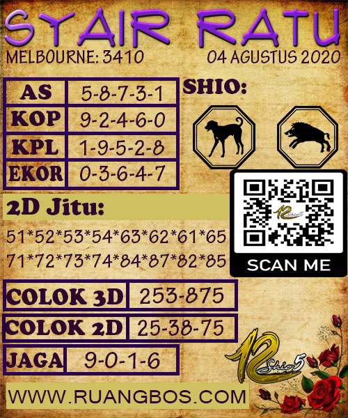 Syair Dinda 04 Agustus 2020 Syair Dinda