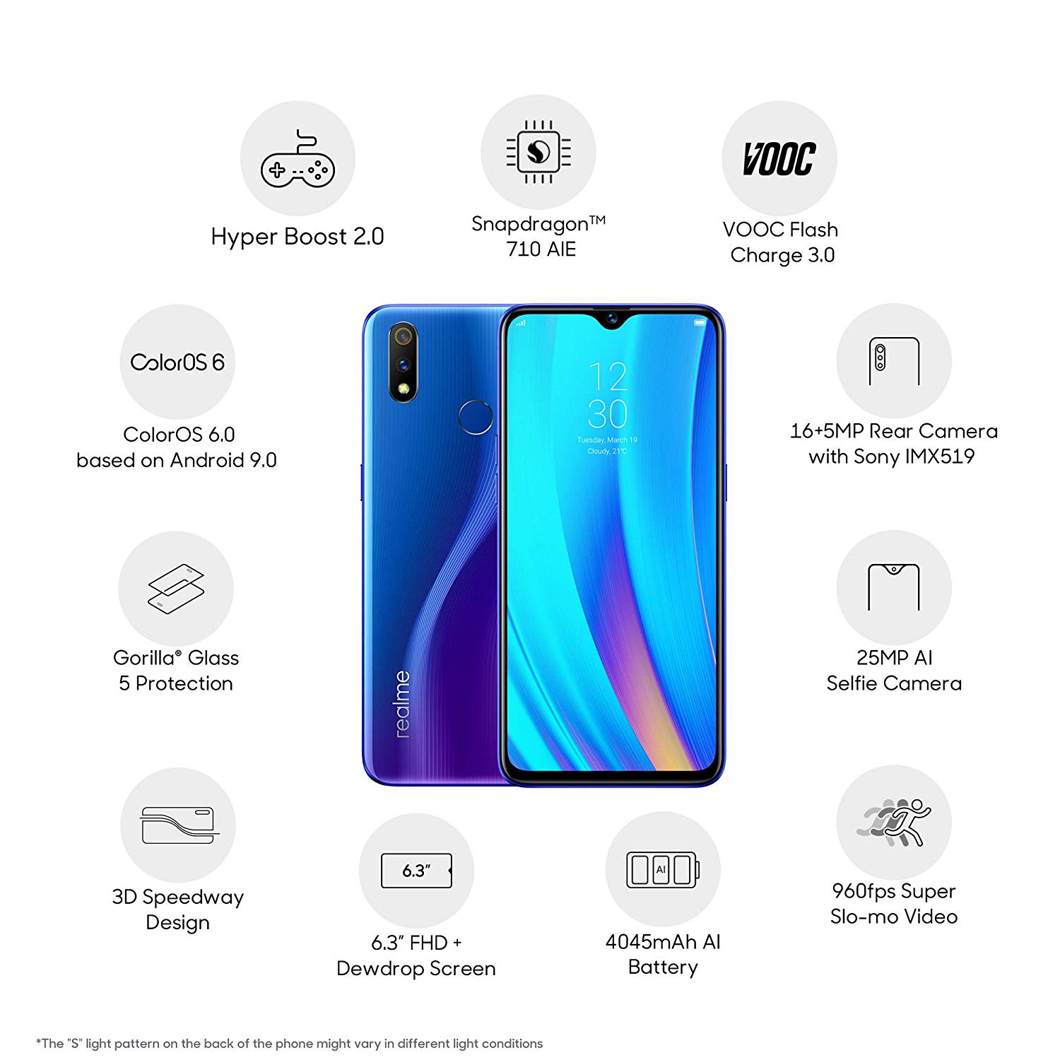 Best Budget Smartphone Under 15000 समाचार Live