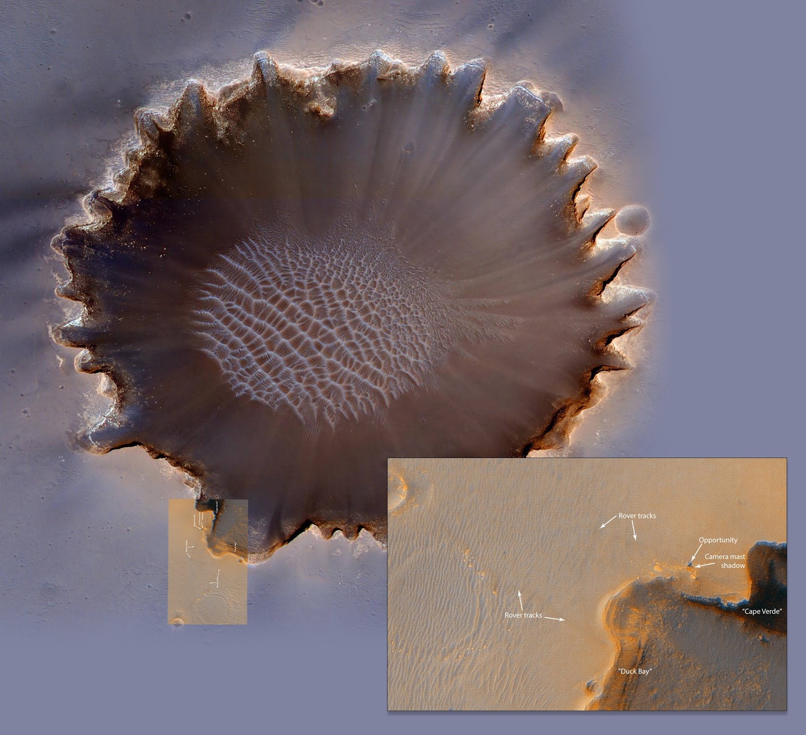 Заварки кратера. Ударный кратер на Марсе. Кратер Ломоносова на Марсе.