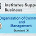 Organisation of Commerce & Management Class 11- Chapter -6. Institutes Supporting Business