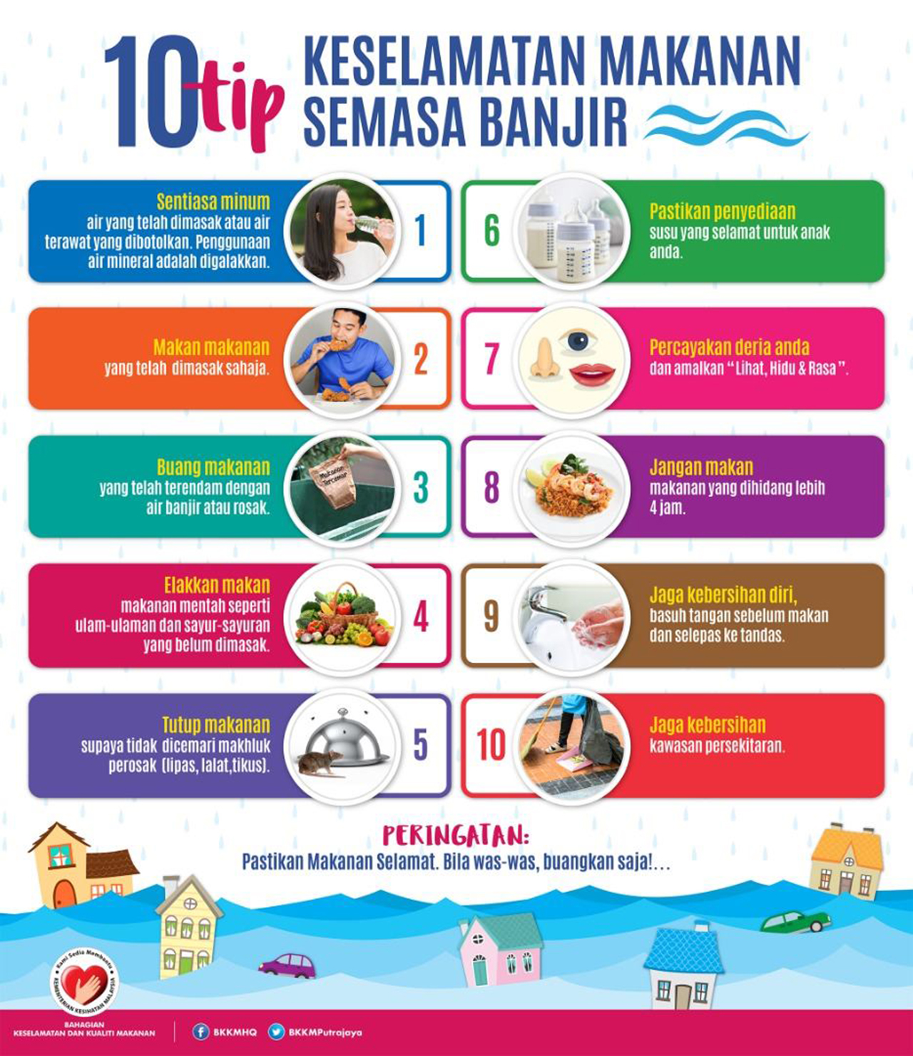 10 Tip Keselamatan Makanan Semasa Banjir  Blog Sihatimerahjambu