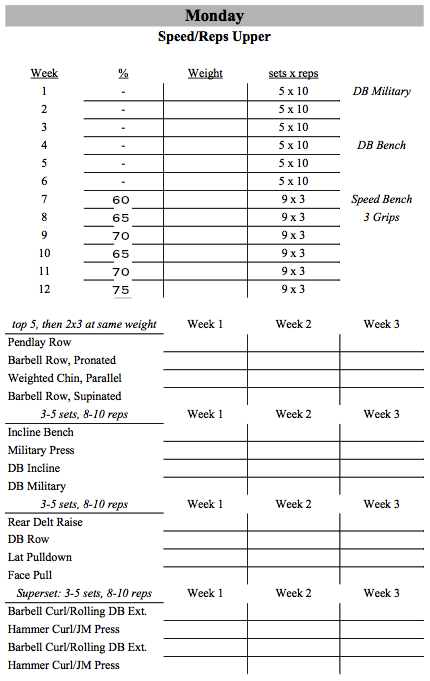 Westside Barbell Template ~ Resume Letter Westside Barbell Template ~ Resume Letter