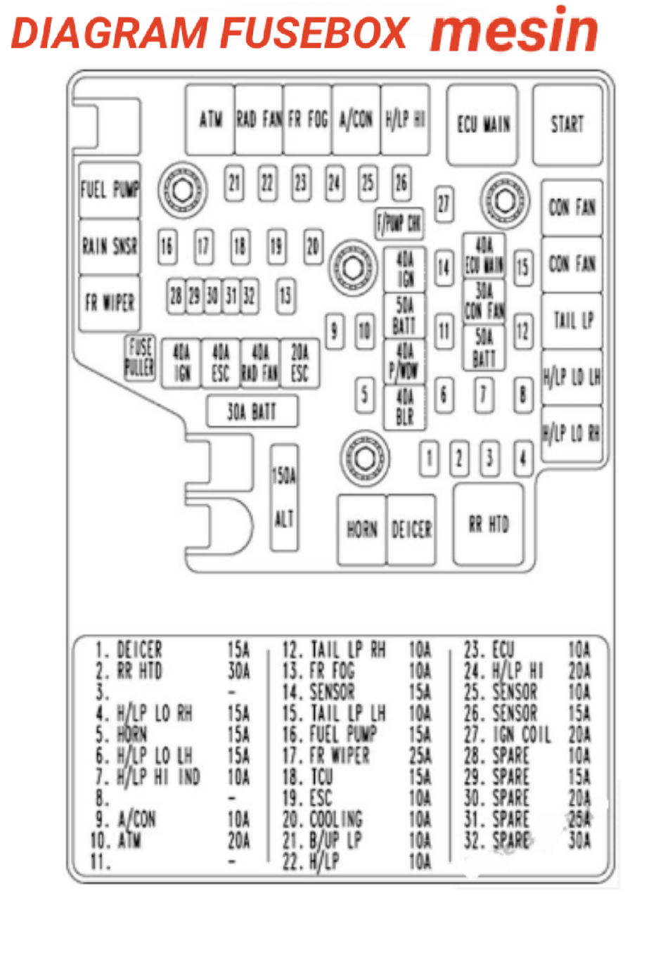 fusebox HYUNDAI SANTA FE 2007-2009  fusebox HYUNDAI SANTA FE 2007-2009  fuse box  HYUNDAI SANTA FE 2007-2009  letak sekring mobil HYUNDAI SANTA FE 2007-2009  letak box sekring HYUNDAI SANTA FE 2007-2009  letak box sekring  HYUNDAI SANTA FE 2007-2009  letak box sekring HYUNDAI SANTA FE 2007-2009  sekring HYUNDAI SANTA FE 2007-2009  diagram sekring HYUNDAI SANTA FE 2007-2009  diagram sekring HYUNDAI SANTA FE 2007-2009  diagram sekring  HYUNDAI SANTA FE 2007-2009  relay HYUNDAI SANTA FE 2007-2009  letak box relay HYUNDAI SANTA FE 2007-2009  tempat box relay HYUNDAI SANTA FE 2007-2009  diagram relay HYUNDAI SANTA FE 2007-2009