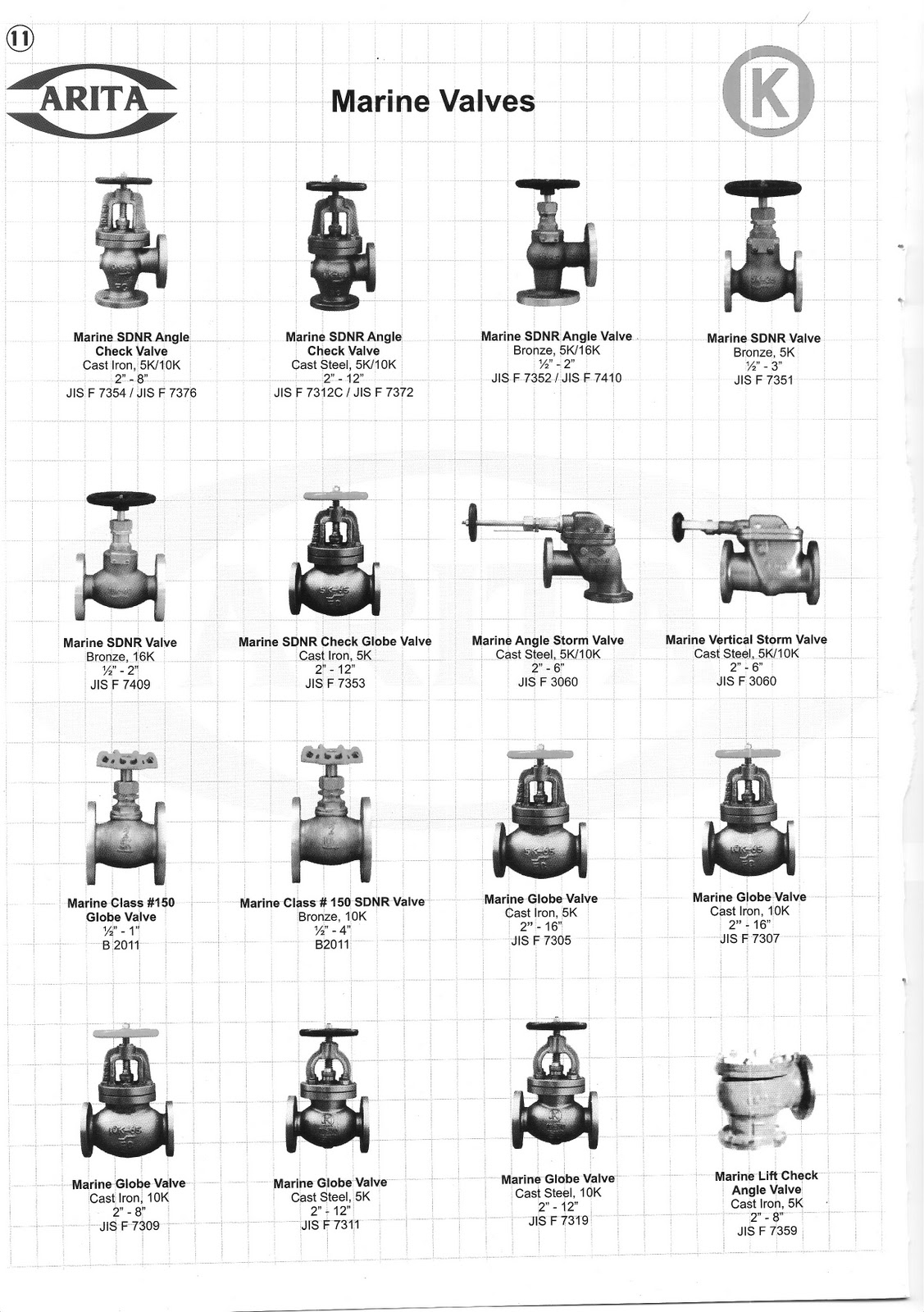 USAHA BERSAMA SAHABAT Specialist Valve, Fittings, Flange