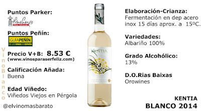 Comprar Vino blanco Kentia 2014