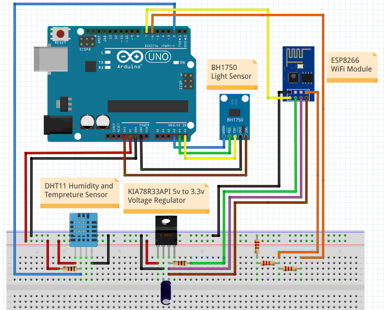Crysanthus: Arduino based simple weather station with web interface