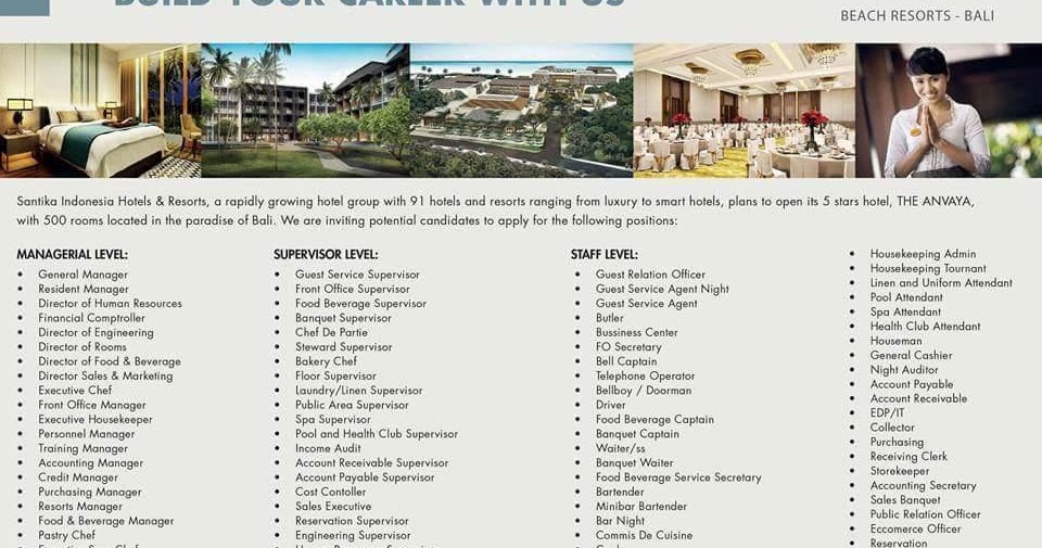Lowongan Kerja hotel Baru The ANVAYA Beach Resort Bali Lowongan Kerja hotel Baru The ANVAYA Beach Resort Bali
