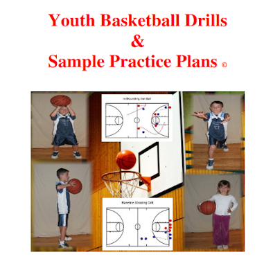 Youth-Basketball-Drills-and-Practice-Plans pdf