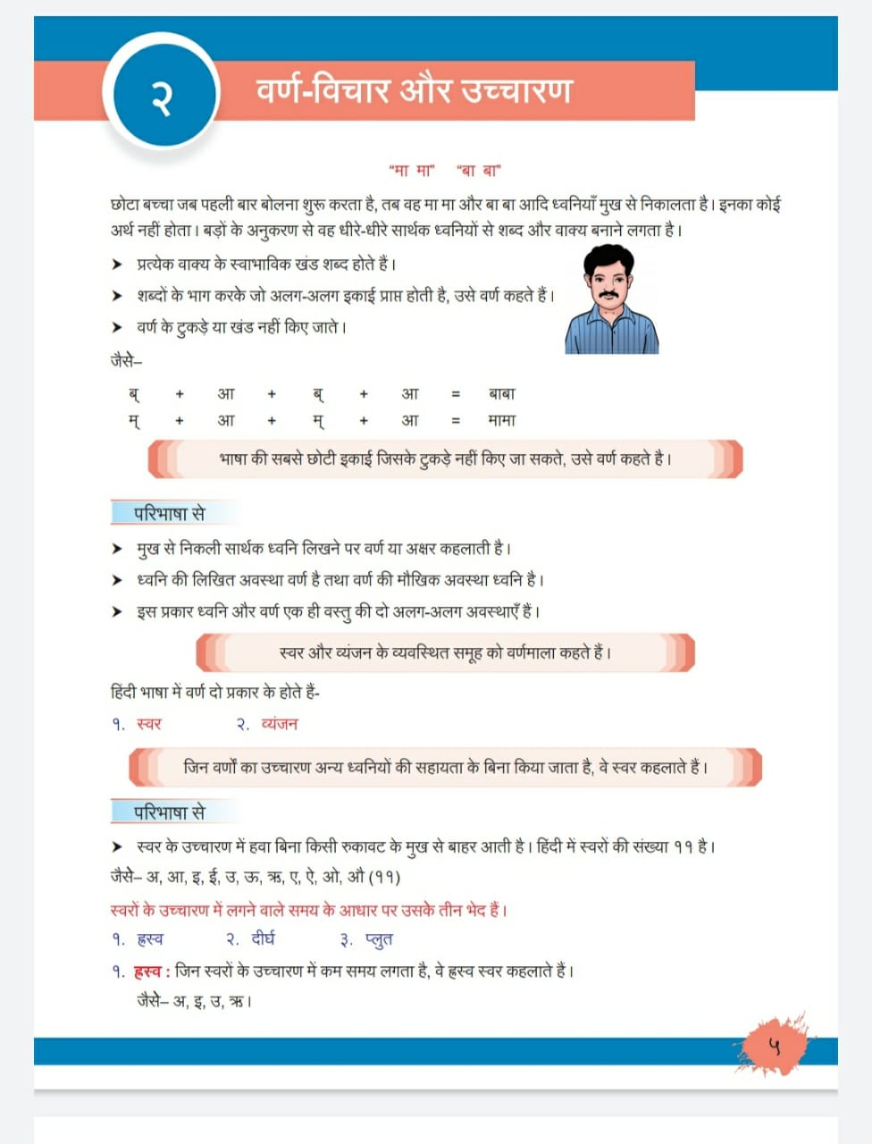 subject-hindi-date-29-04-2021