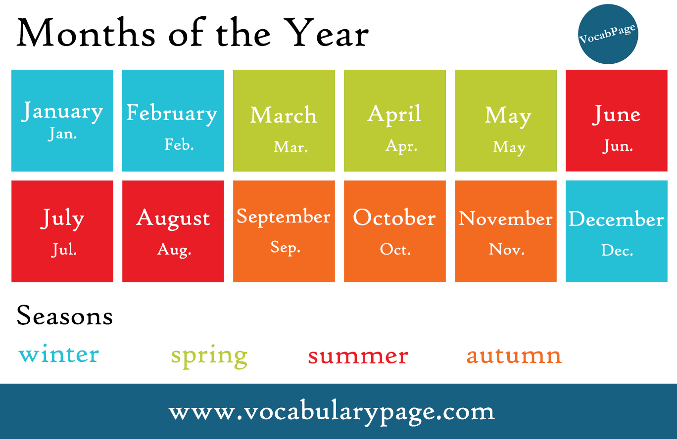 Months com. Months of the year. January February March April. April month. Years in English.