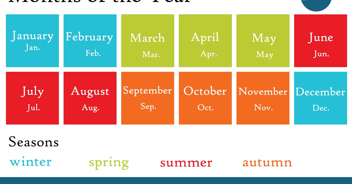 Months of the year