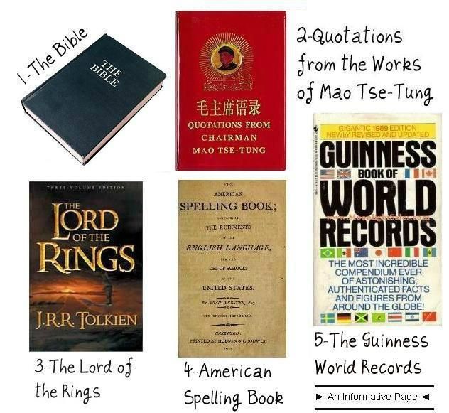 Best Selling Books An Informative Page