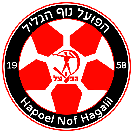 Hapoel Nof HaGalil FC