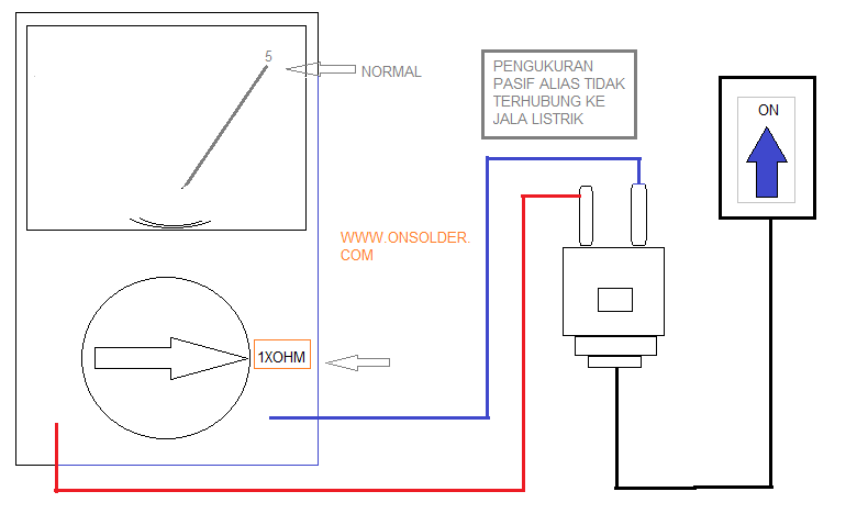 Panduan Lengkap Cara Memperbaiki Speaker Suara Kecil Dengung Serak Pecah Mati Onsolder