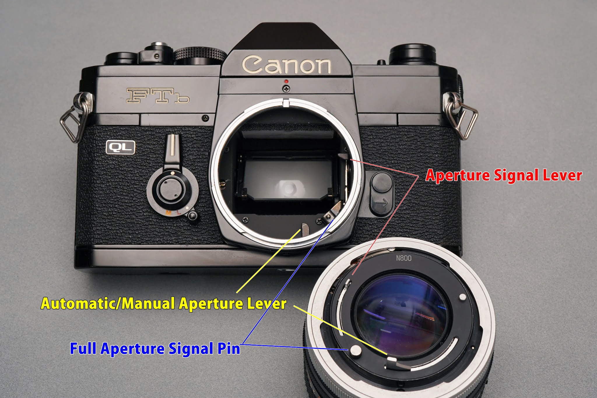 クリアな光学】 Canon EXTENDER EF2×II レンズ カメラMOCOのレンズ一覧