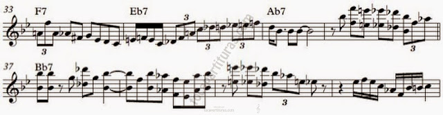 2 Transcripción del Solo de Piano de Wynton Kelly. Partitura del Tema Freddie Freeloader por Leonardo D'Atri 