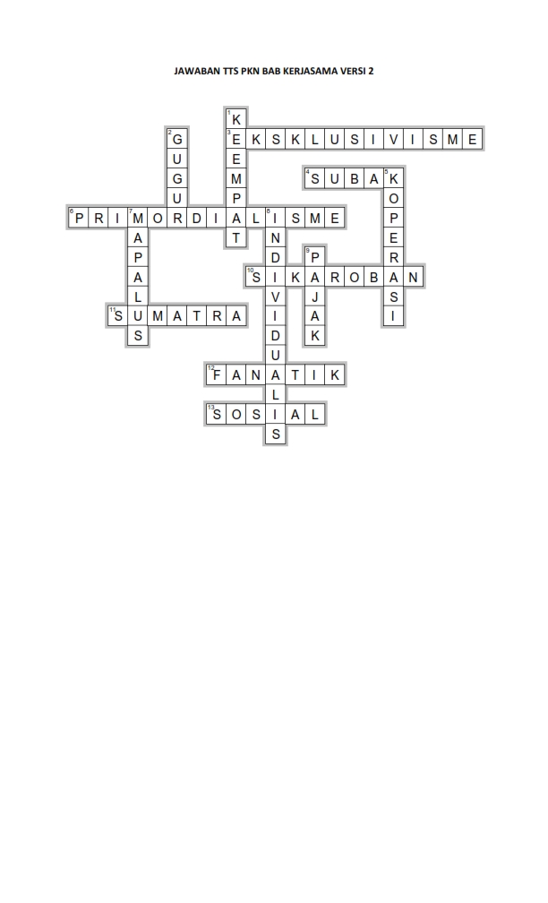 Tts Pkn Kls 7 Ttg Kerjasama Selalu Belajar