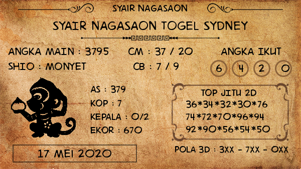 Syair Sdy Gucci Mas Syair Gucci Mas Sdy Forum syair hongkong hari