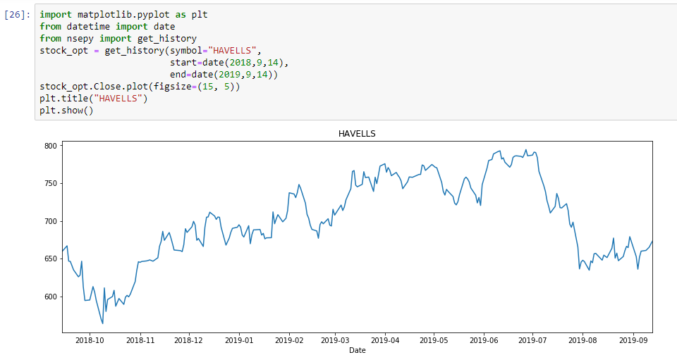 "Python + Finance" - Indian Stock Market data analysis - Ravichandran's ...