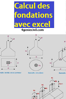 Calcul des fondations avec excel