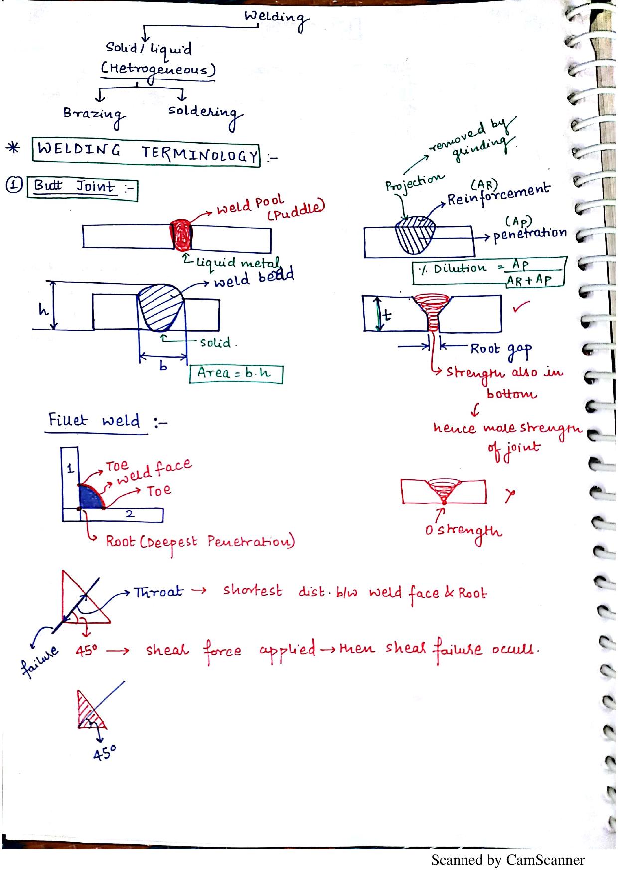 Total Welding Basic Note's (Hand Written Note BookPDF)