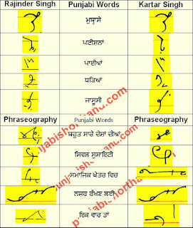 01-august-2021-ajit-tribune-shorthand-outlines