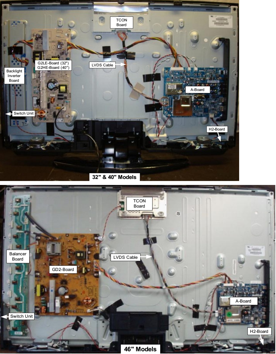 Electro help LED Blinking Code Details Sony LCD TV KDL32EX Models