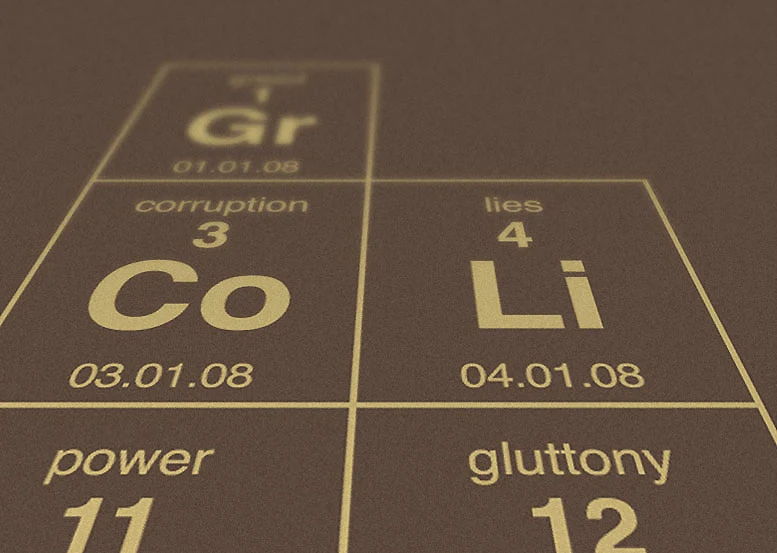 The Chemistry of Content Marketing: The Periodic Table of Content - infographic