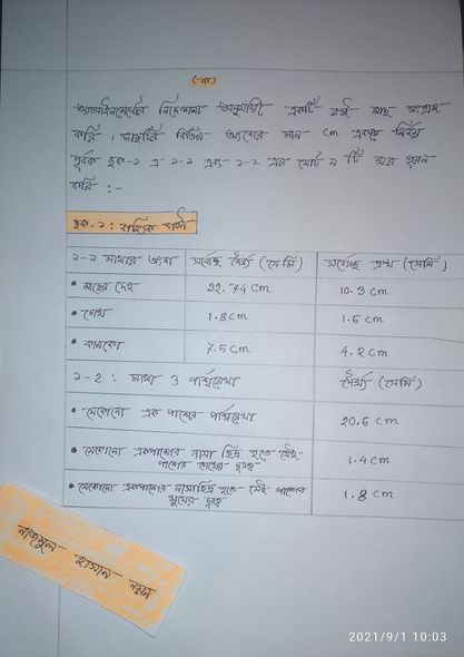 HSC 6th Week Biology Assignment Answer 2021 HSC 2021 Biology Assignment Answer 6th Week