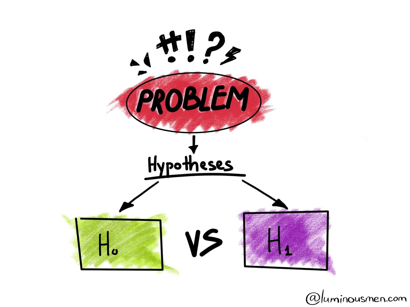 Mega Mover Empire HYPOTHESIS mega-mover-empire-hypothesis