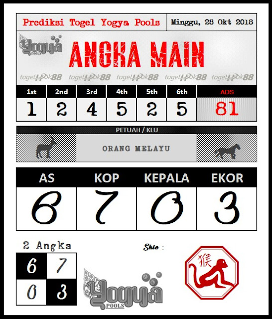 PREDIKSI YOGYA POOLS 29 OKTOBER 2018 Prediksi Togel Hari Ini OmahDjiToe