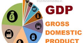 FM CLASS: GDP Full Form, What is GDP?