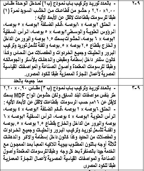 امام مطحنة جسد نموذج عقد توريد وتركيب ابواب خشبية Fsafrisco Org