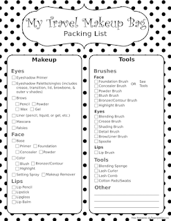 My Travel Makeup Bag Packing List
