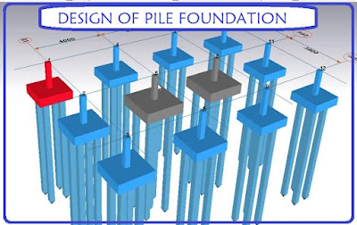 Pile foundation design